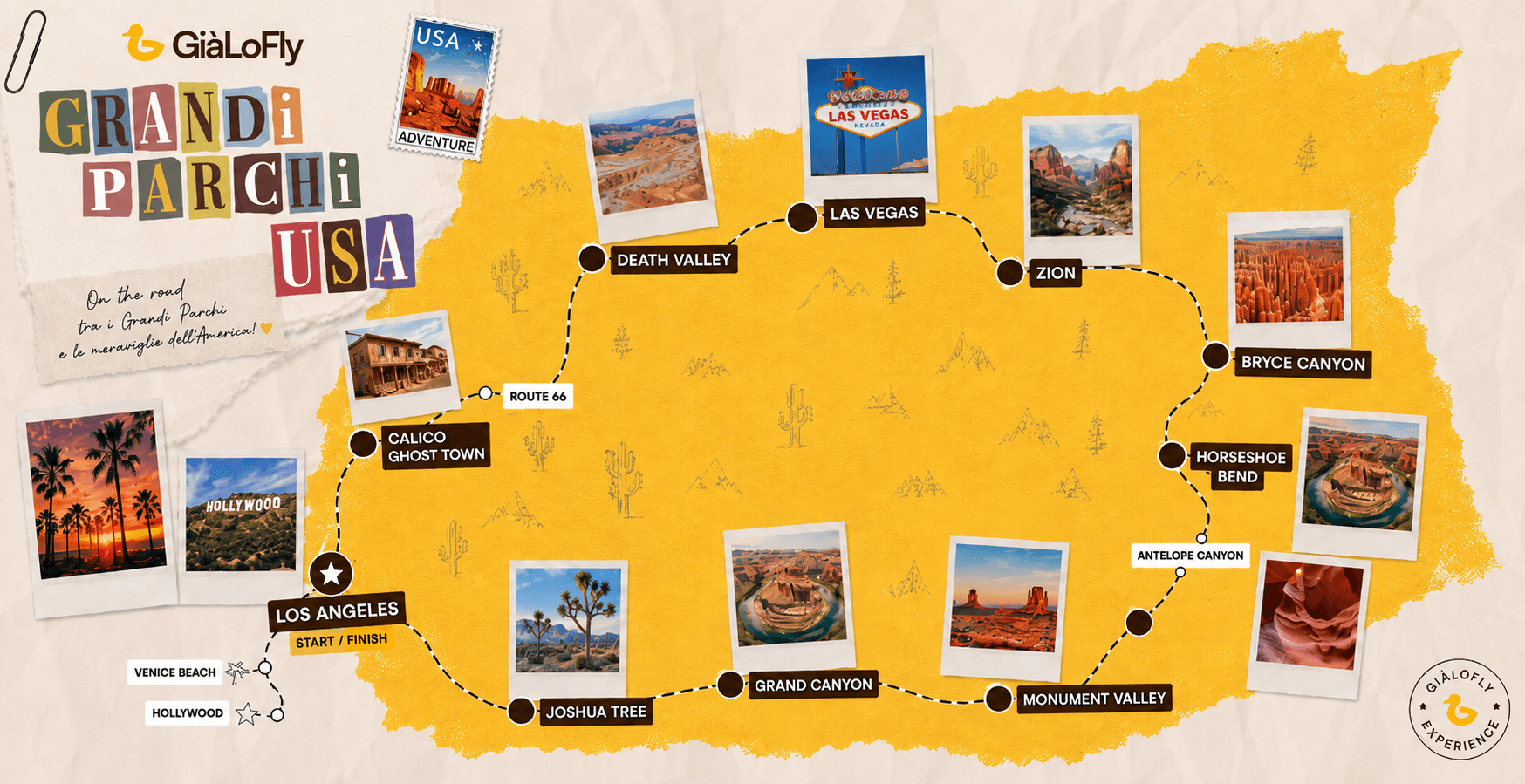 Mappa itinerario
