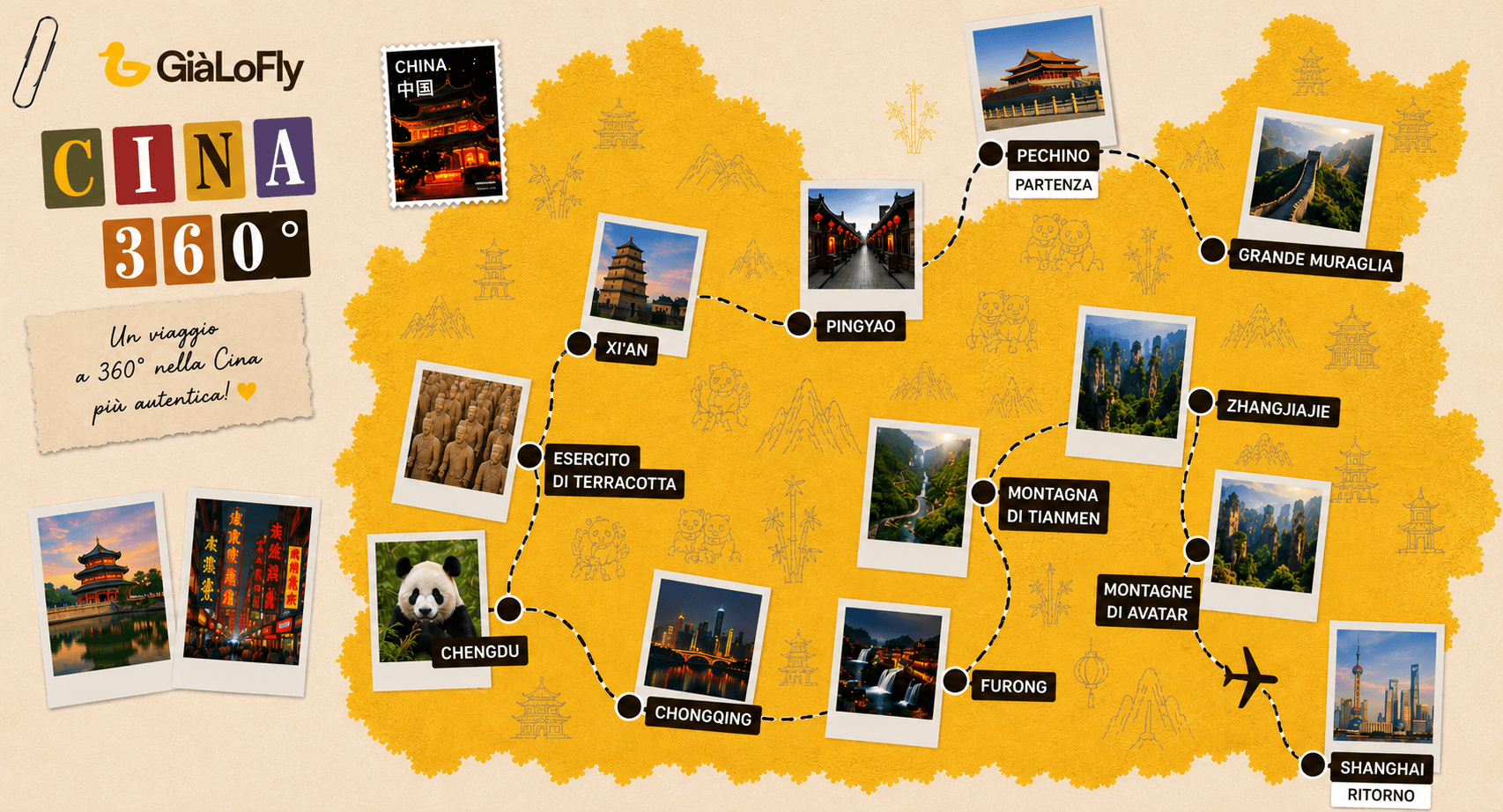 Mappa itinerario