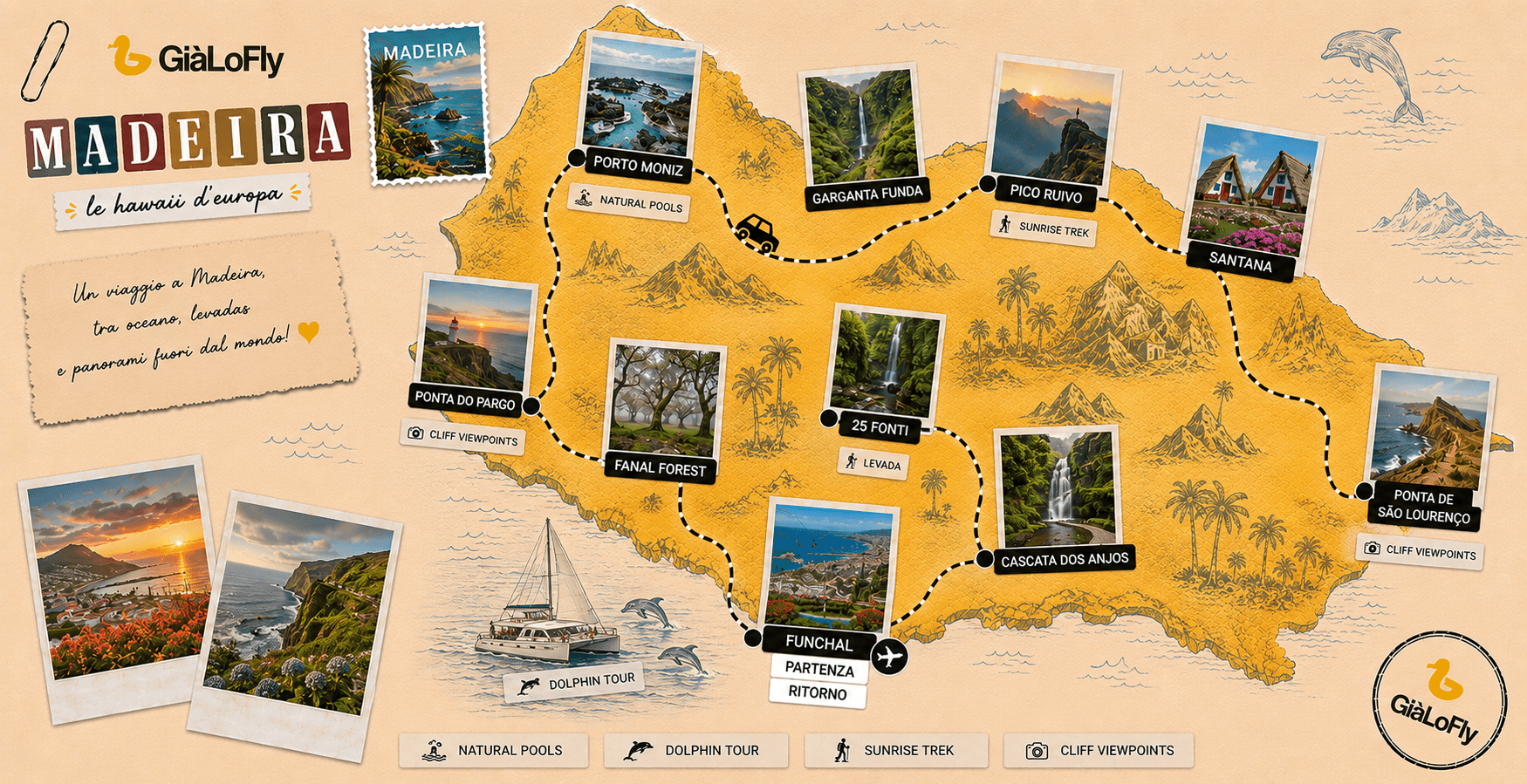 Mappa itinerario