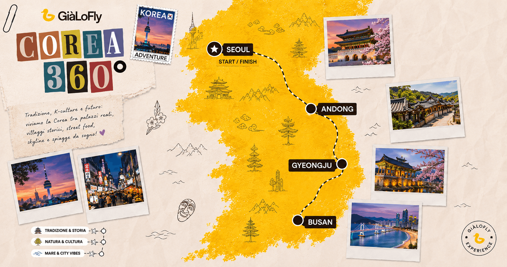 Mappa itinerario