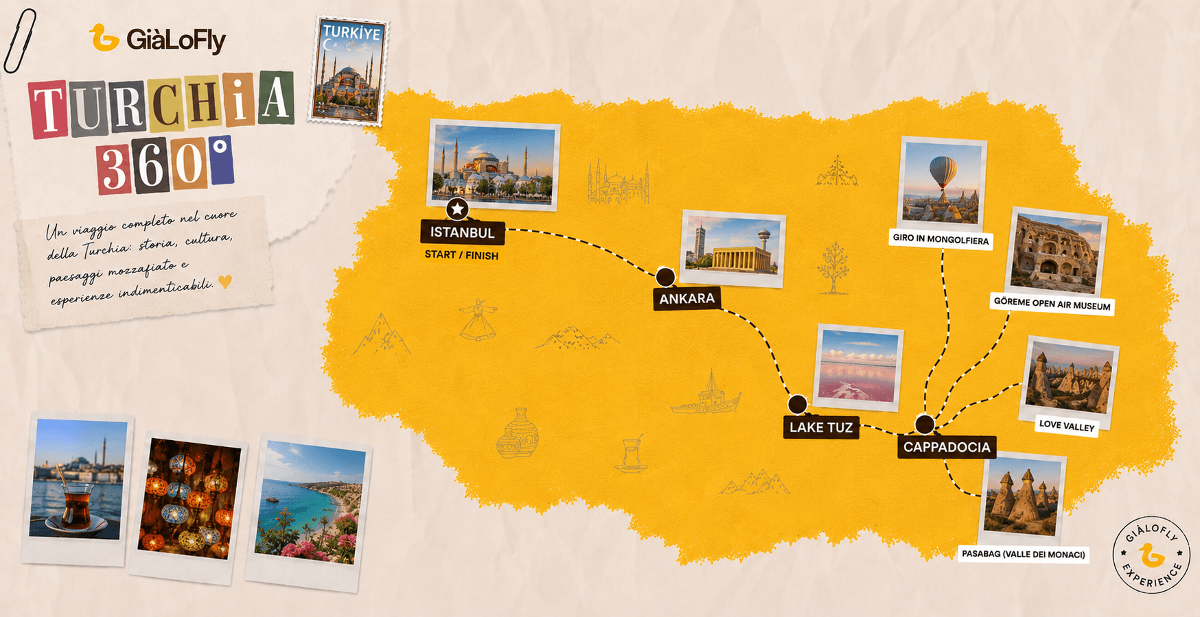 Mappa itinerario